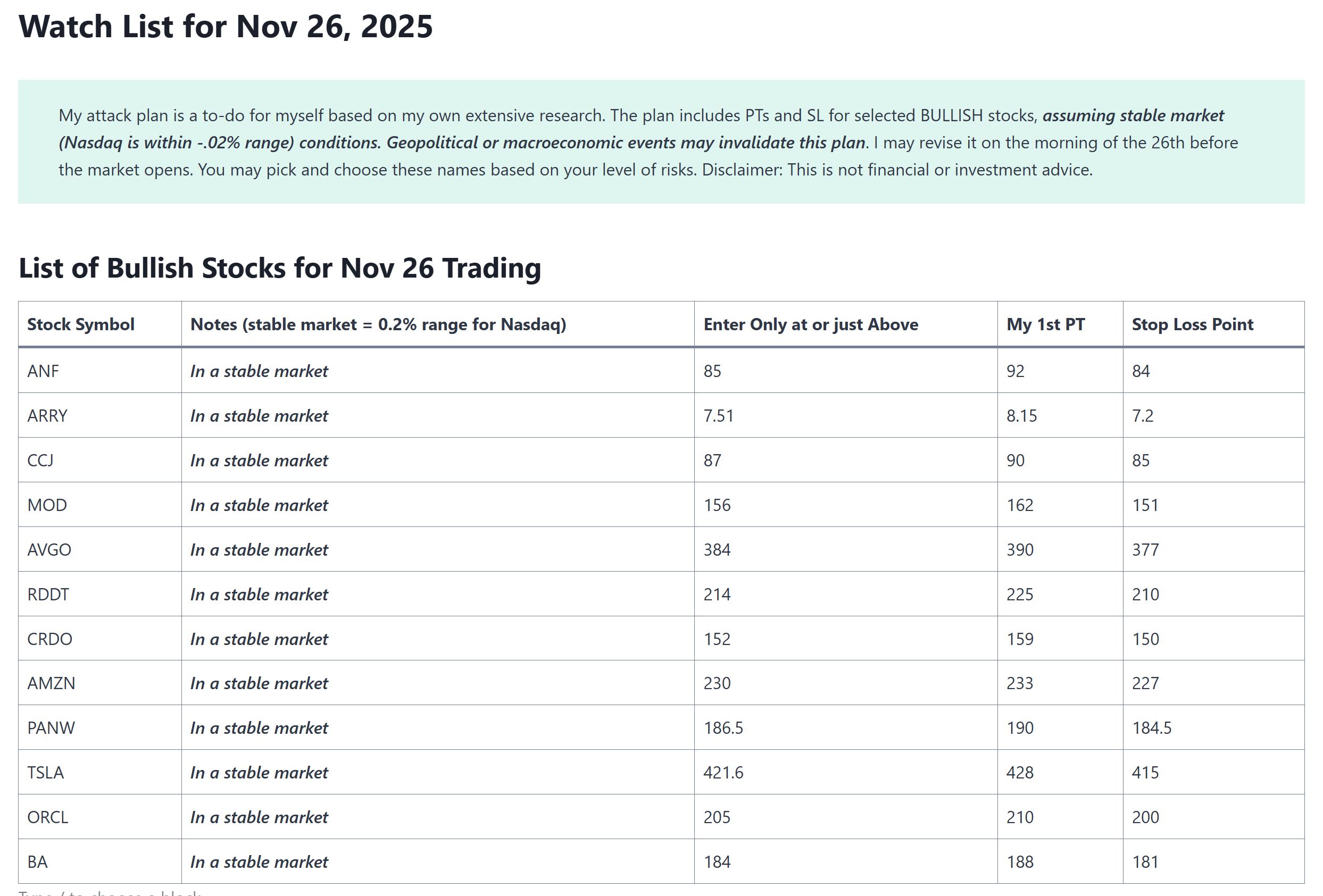 You will get a free trading plan